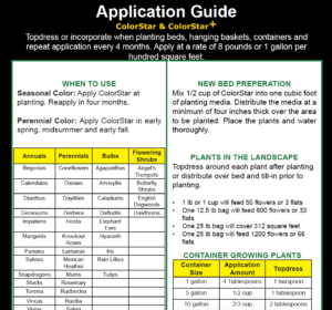 ColorStar/ColorStar Plus Application Guide - Nelson Plant Food