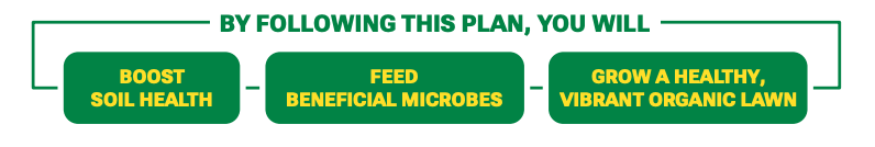 Jump Start Organic Lawn Program