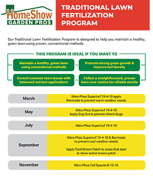 Traditional Lawn Fertilization Program