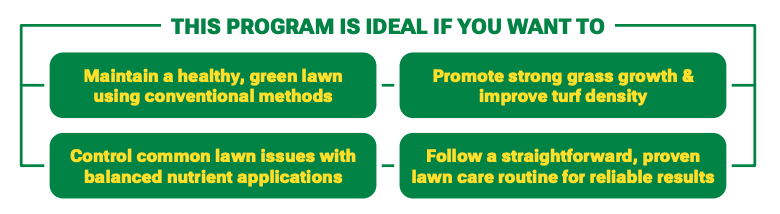 Traditional Lawn Fertilization Program